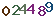 turing code