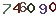 turing code