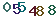 turing code