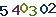 turing code