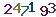 turing code