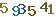 turing code