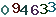 turing code