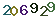 turing code