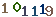 turing code