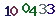 turing code