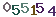 turing code