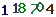 turing code