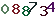 turing code