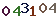 turing code