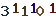 turing code